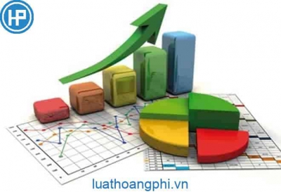 Phân tích kết quả mô hình kinh tế thị trường ở Việt Nam hiện nay