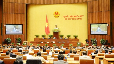 VỊ TRÍ, VAI TRÒ CỦA QUỐC HỘI TRONG BỘ MÁY  NHÀ NƯỚC VIỆT NAM