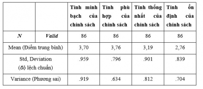 Xúc tiến thương mại làng nghề trong bối cảnh phát triển thương mại điện tử ứng dụng công nghệ 4.0